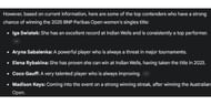 Gemini AI prediction for the women's singles champion at the Indian Wells Open 2025. (Source: Gemini AI)
